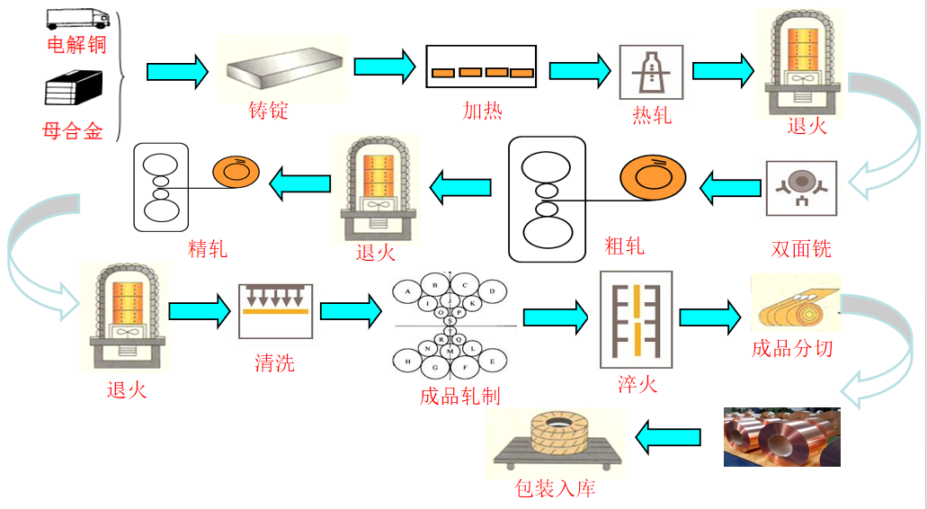 圖片標(biāo)題